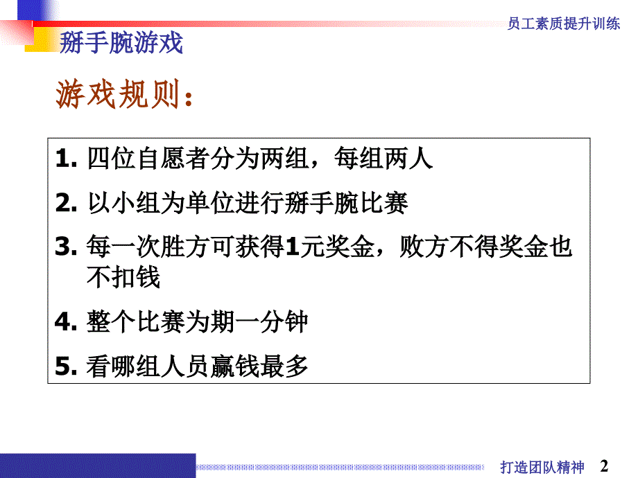 企业管理团队建设_第2页