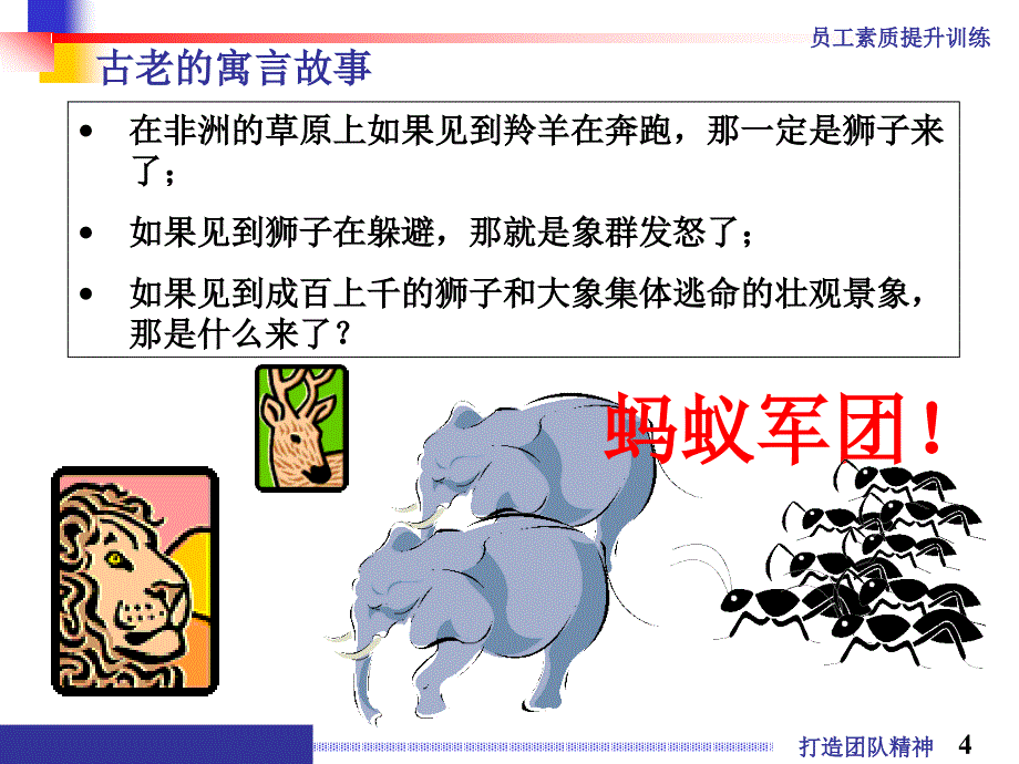 企业管理团队建设_第4页