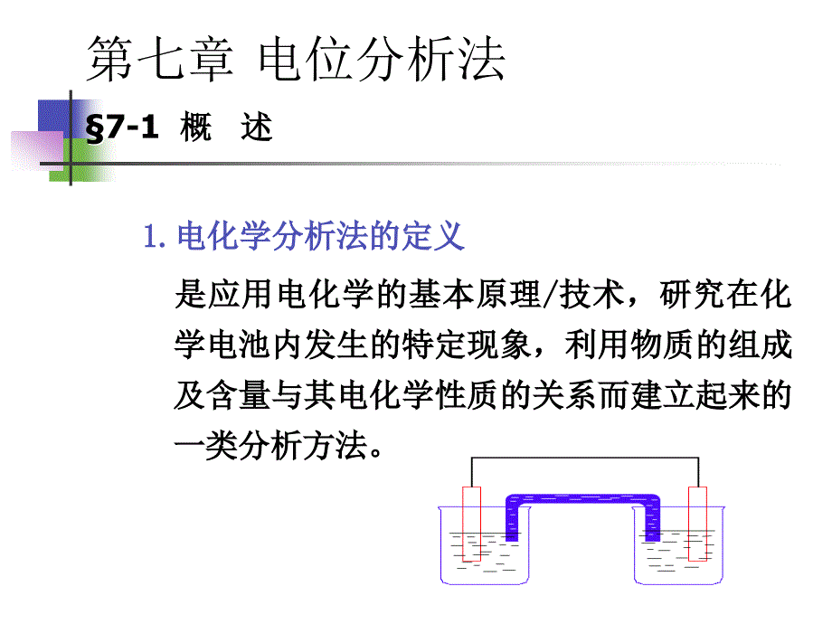 第七章电位分析法_第1页