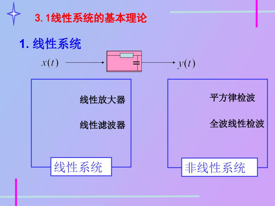 随机过程的线性变换NEW随机信号分析与处理_第3页