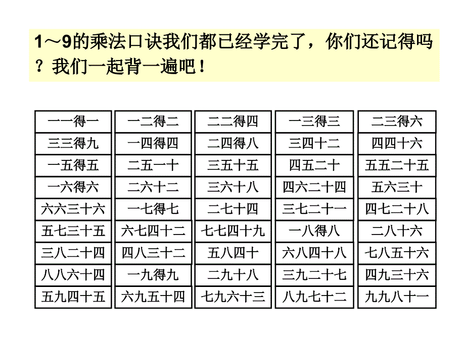 《整理和复习》教学课件 (2)_第2页