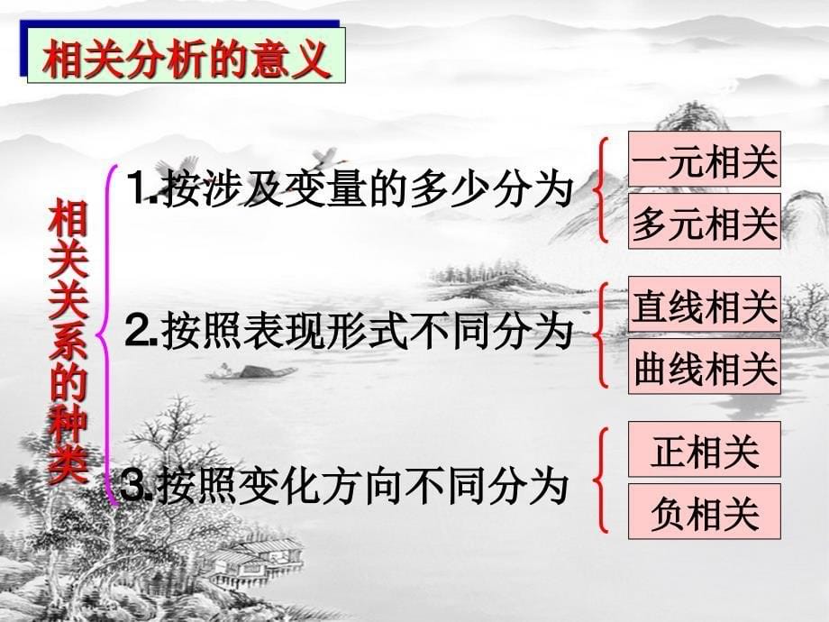 第九章相关与回归ppt课件全_第5页