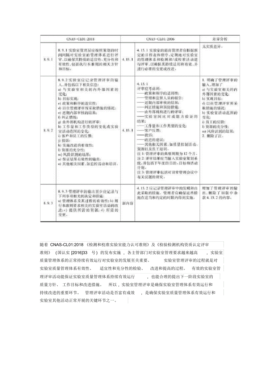 ISOIEC17025：2017新版管理评审的要求_第4页