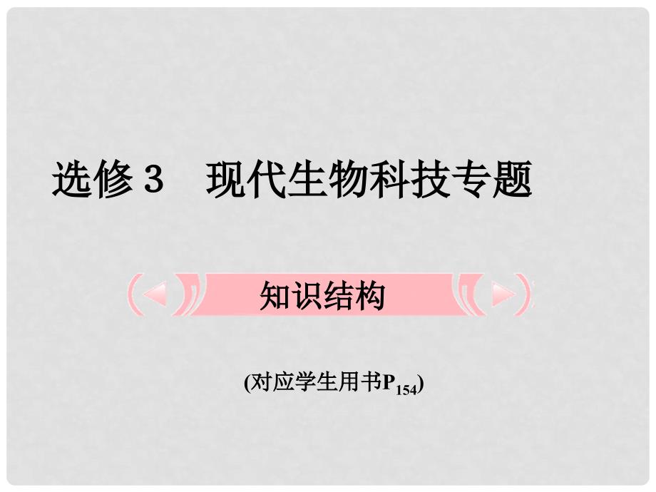 高考生物 专题1 基因工程知识研习课件 新人教版选修3_第1页