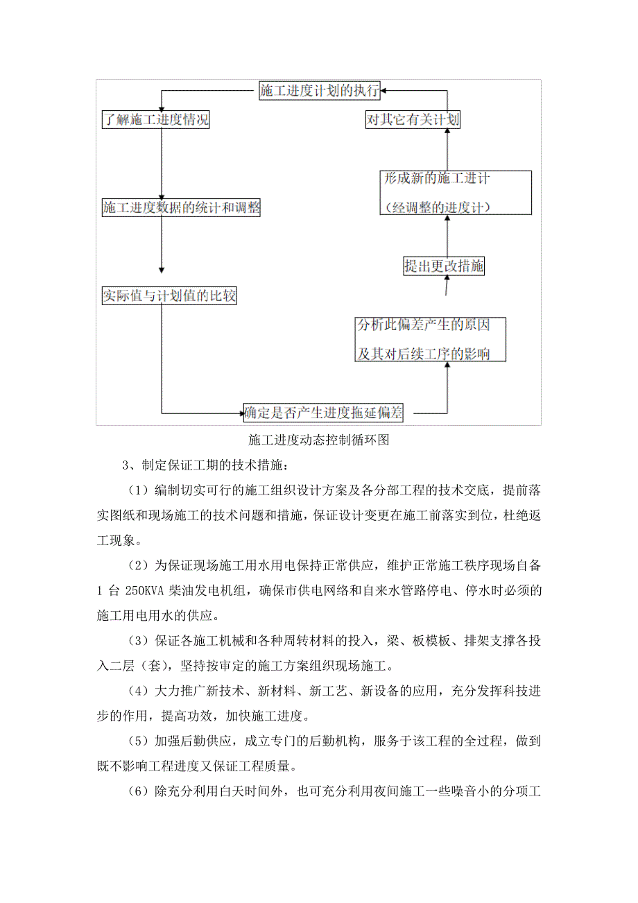 施工组织设计-工程进度计划及措施(纯方案,3页)18400_第2页