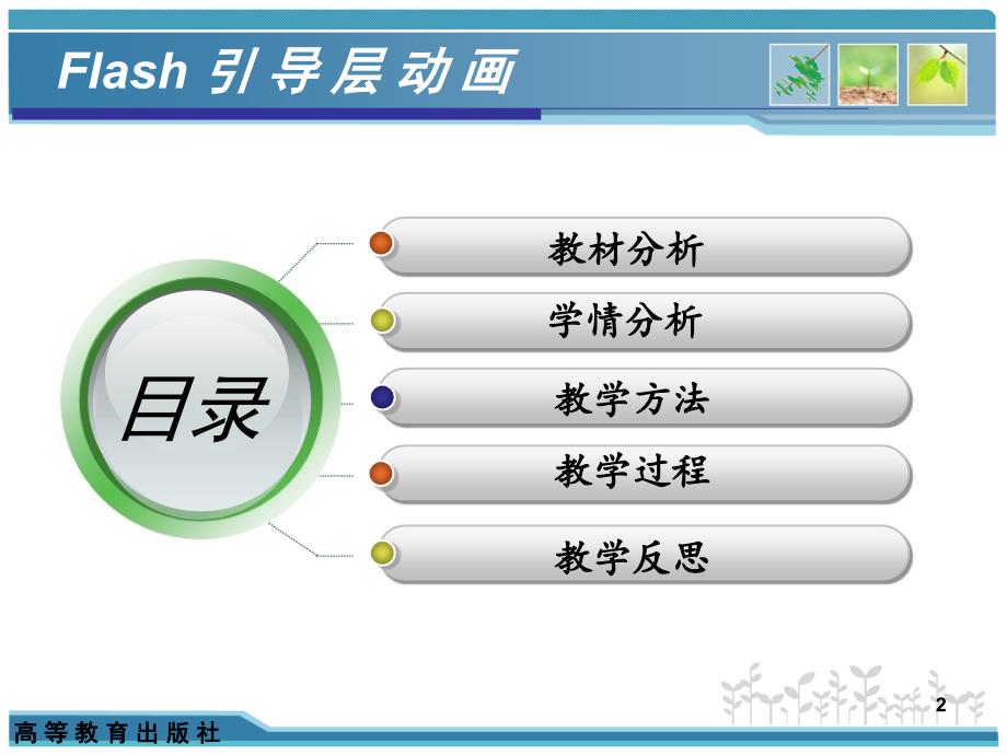 FLASH引导动画ppt课件_第2页