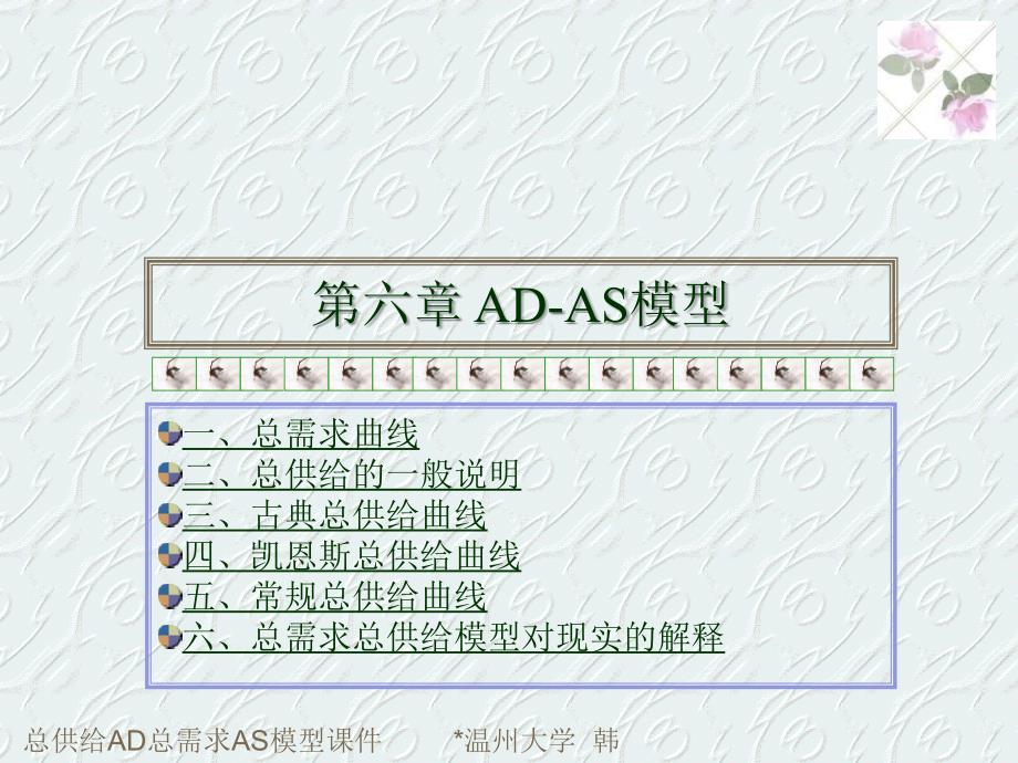 总供给AD总需求AS模型课件_第1页
