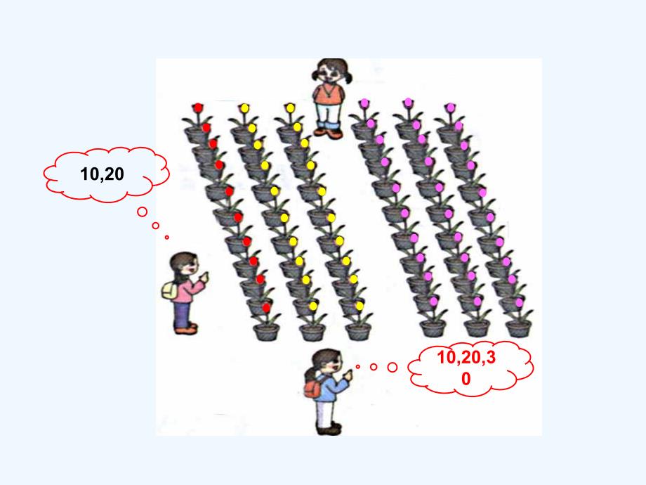 整十数加减整十数_第3页