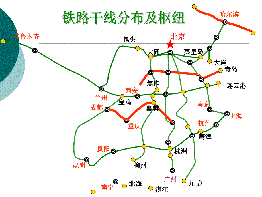 中国地理铁路路线图_第4页