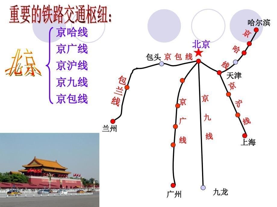 中国地理铁路路线图_第5页