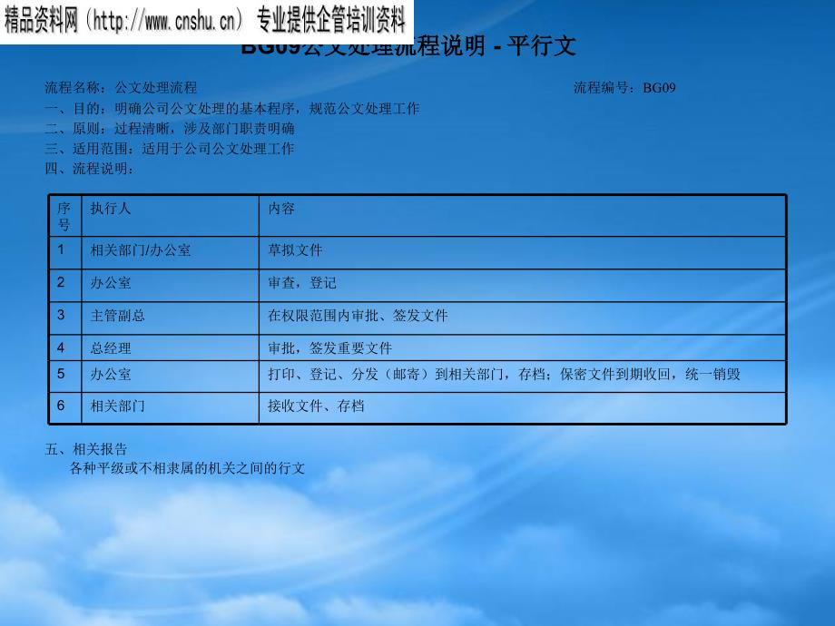 某企业公文处理流程图_第1页