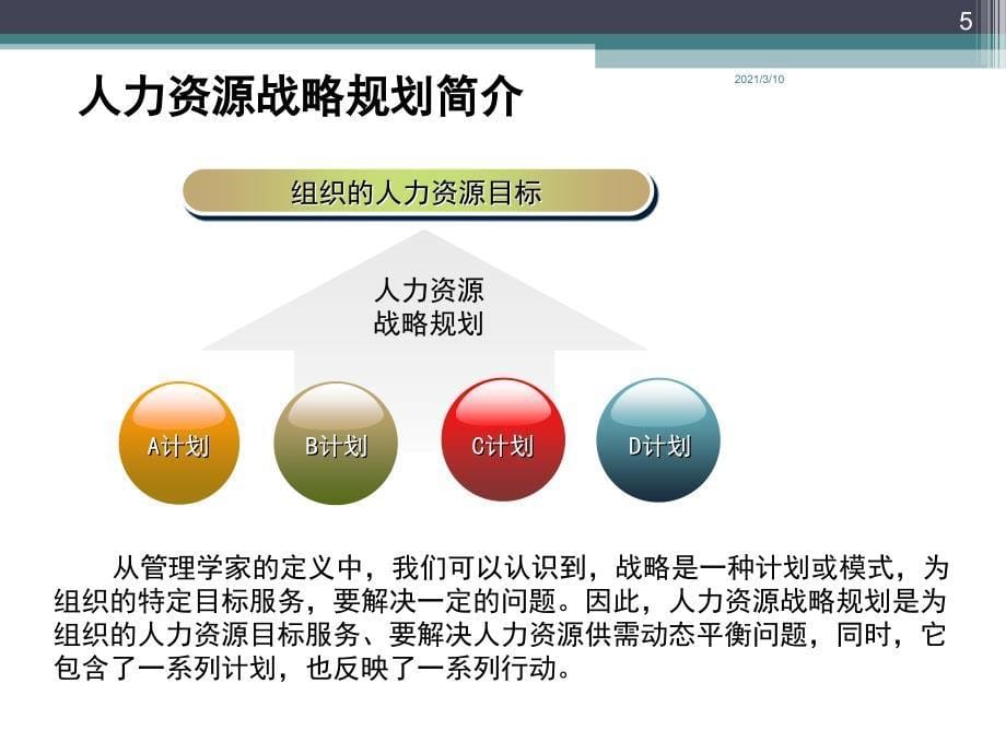 通用版公司人力资源战略规划模板内容制定实施_第5页