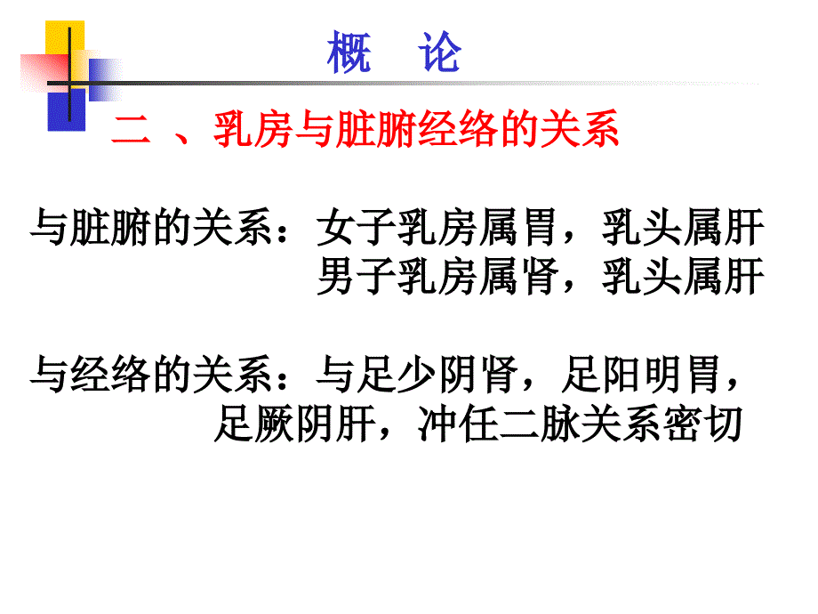 中医外科学(1).ppt_第3页