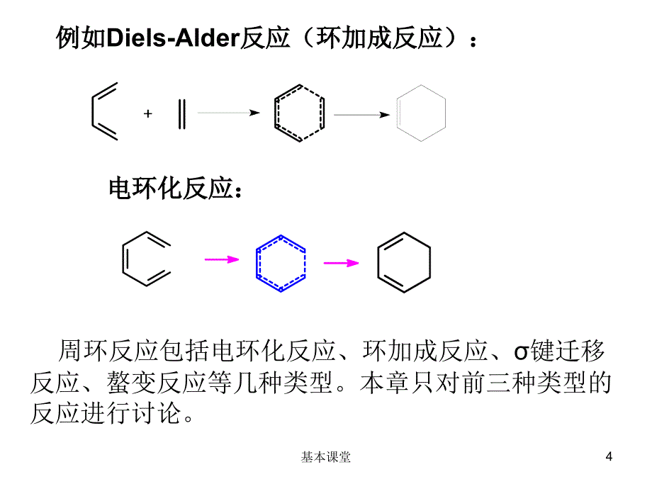 周环反应课件行稳教育_第4页