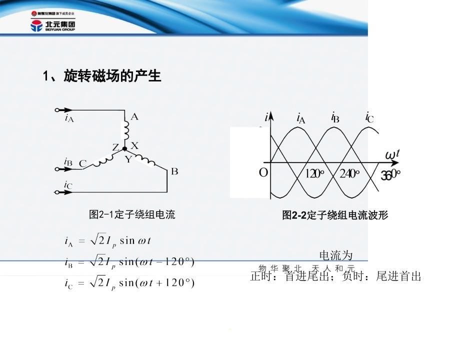 电动机故障及检修ppt课件_第5页