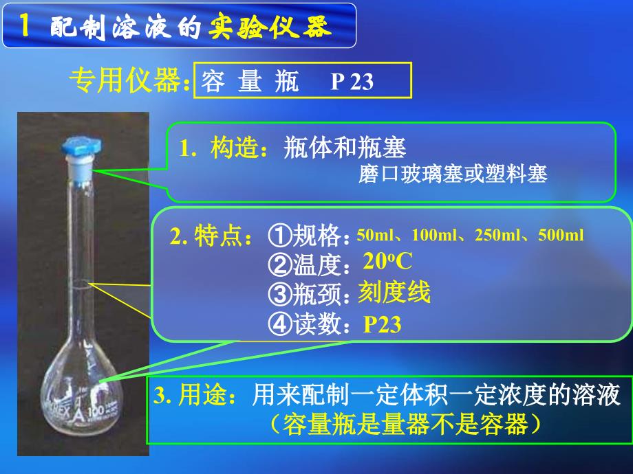 化学e物质的量浓度三课时_第3页