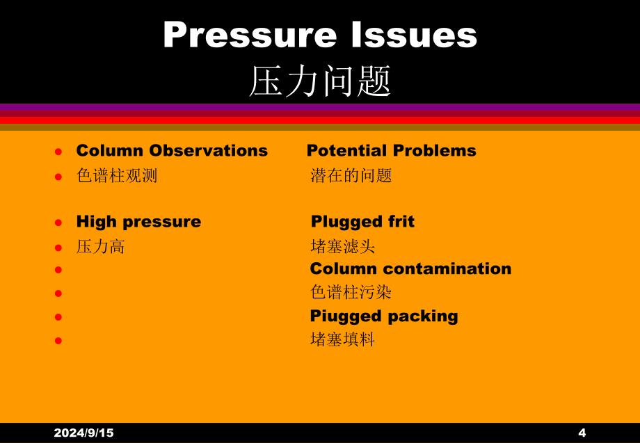 色谱柱和色谱系统的故障检修PPT课件_第4页