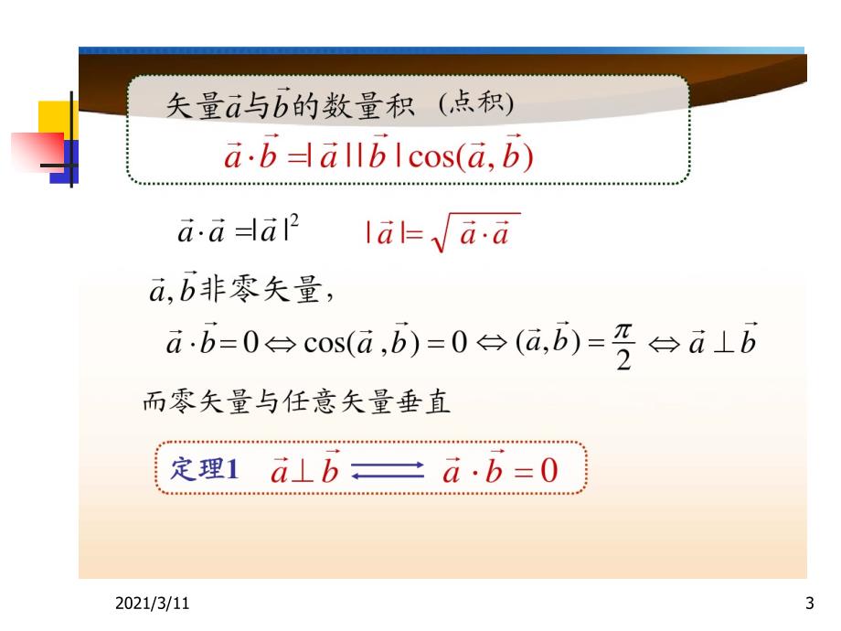 晶带晶面间距_第3页