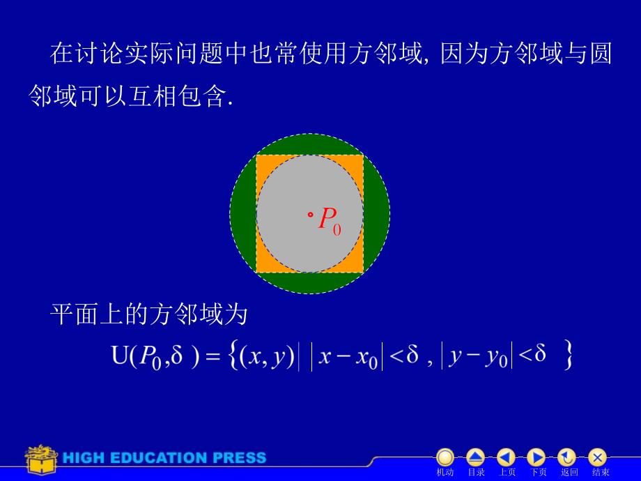 多元函数的基本概念.ppt_第4页