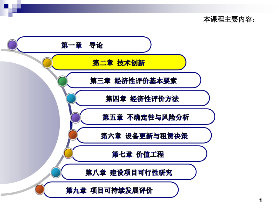 2章技术创新简简_第1页