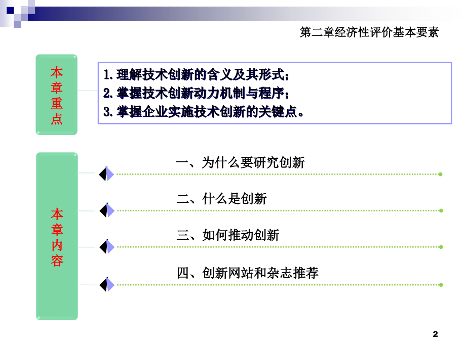 2章技术创新简简_第2页