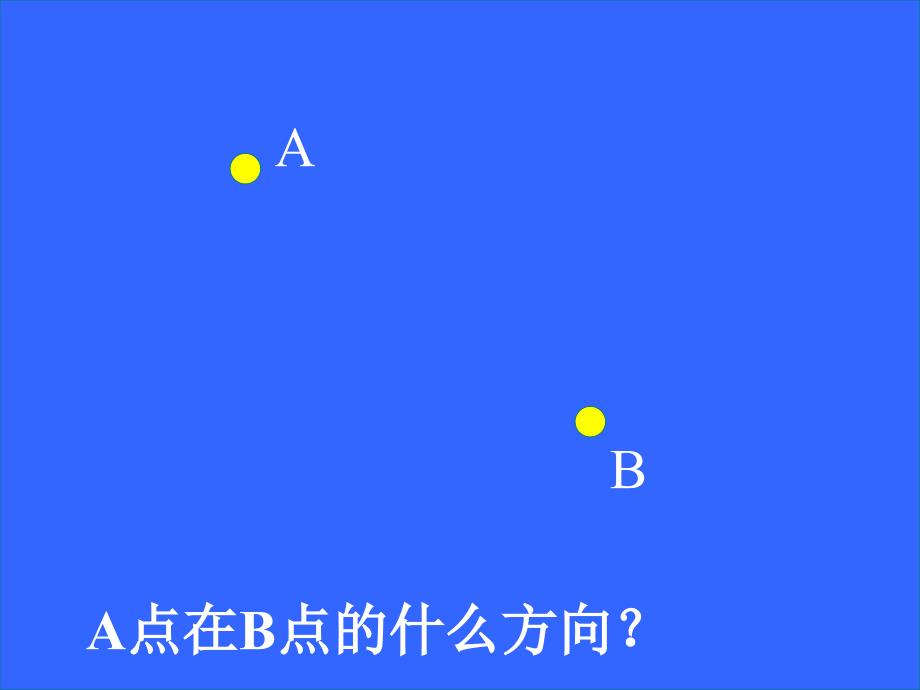 活动辨别地理方向(课件).ppt_第4页