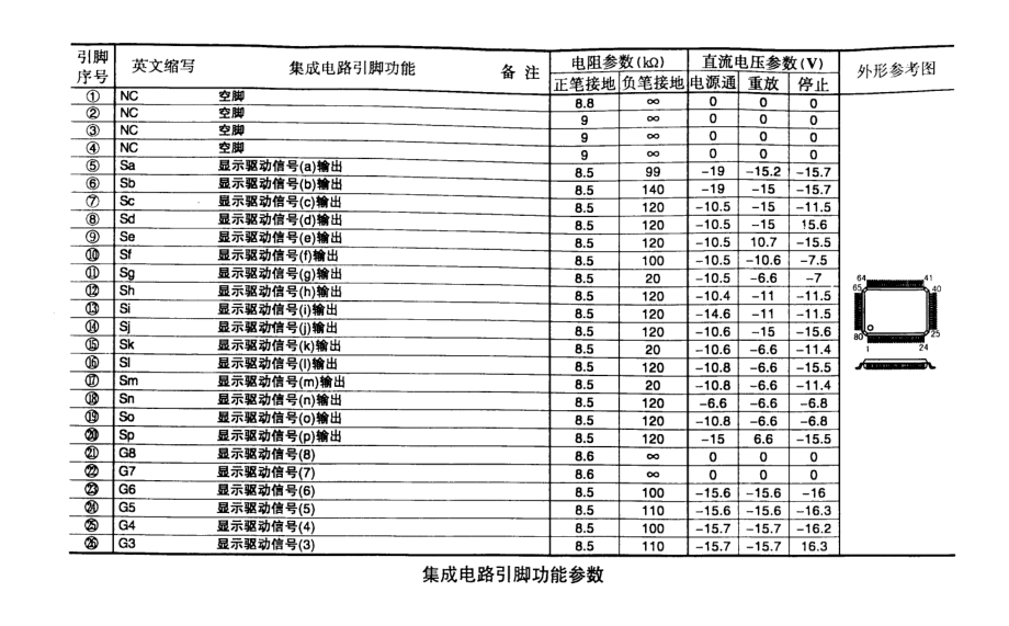 CX序列的集成电路CXPH系统控制处理_第2页