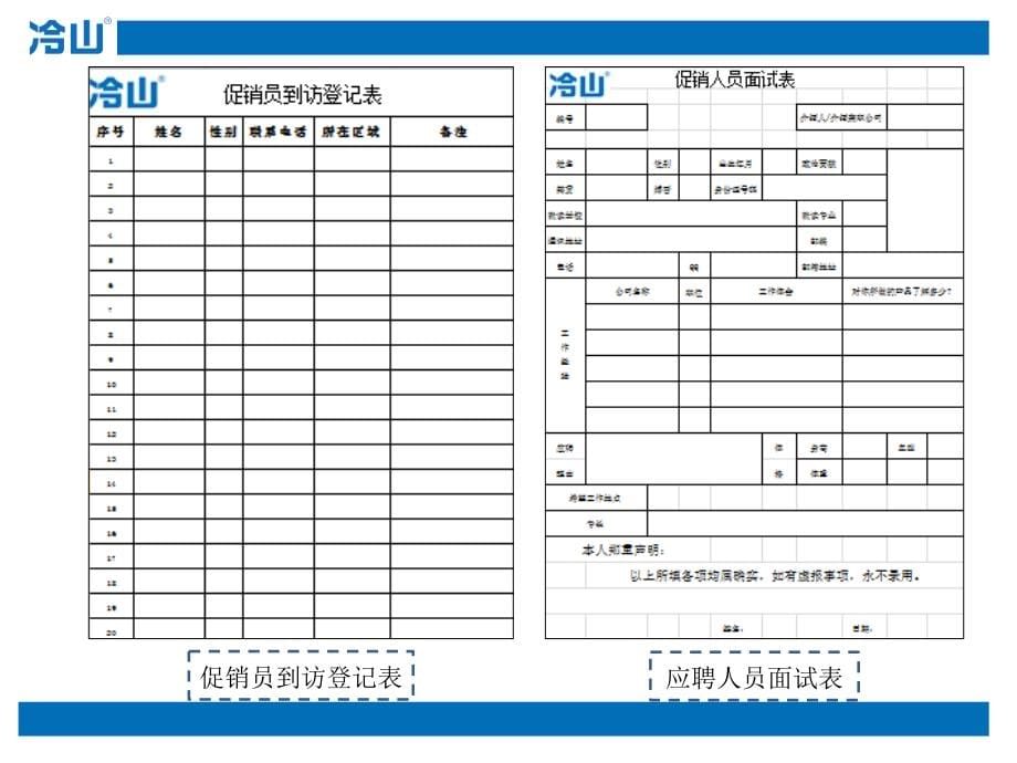 14年冷山促销员管理制度_第5页