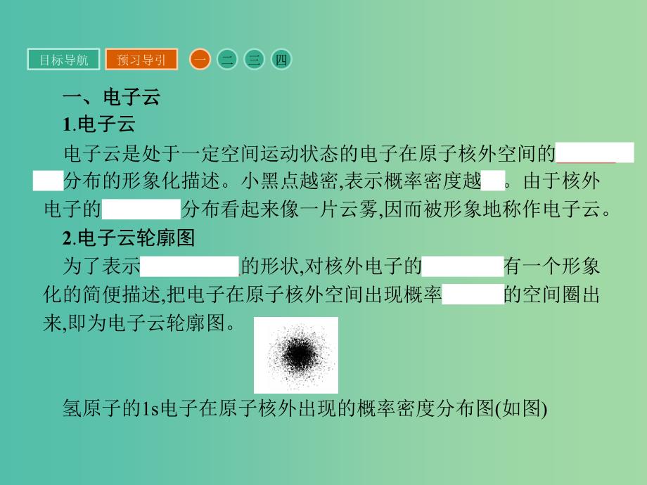 高中化学 第一章 原子结构与性质 1.1.3 电子云与原子轨道 泡利原理和洪特规则课件 新人教版选修3.ppt_第3页