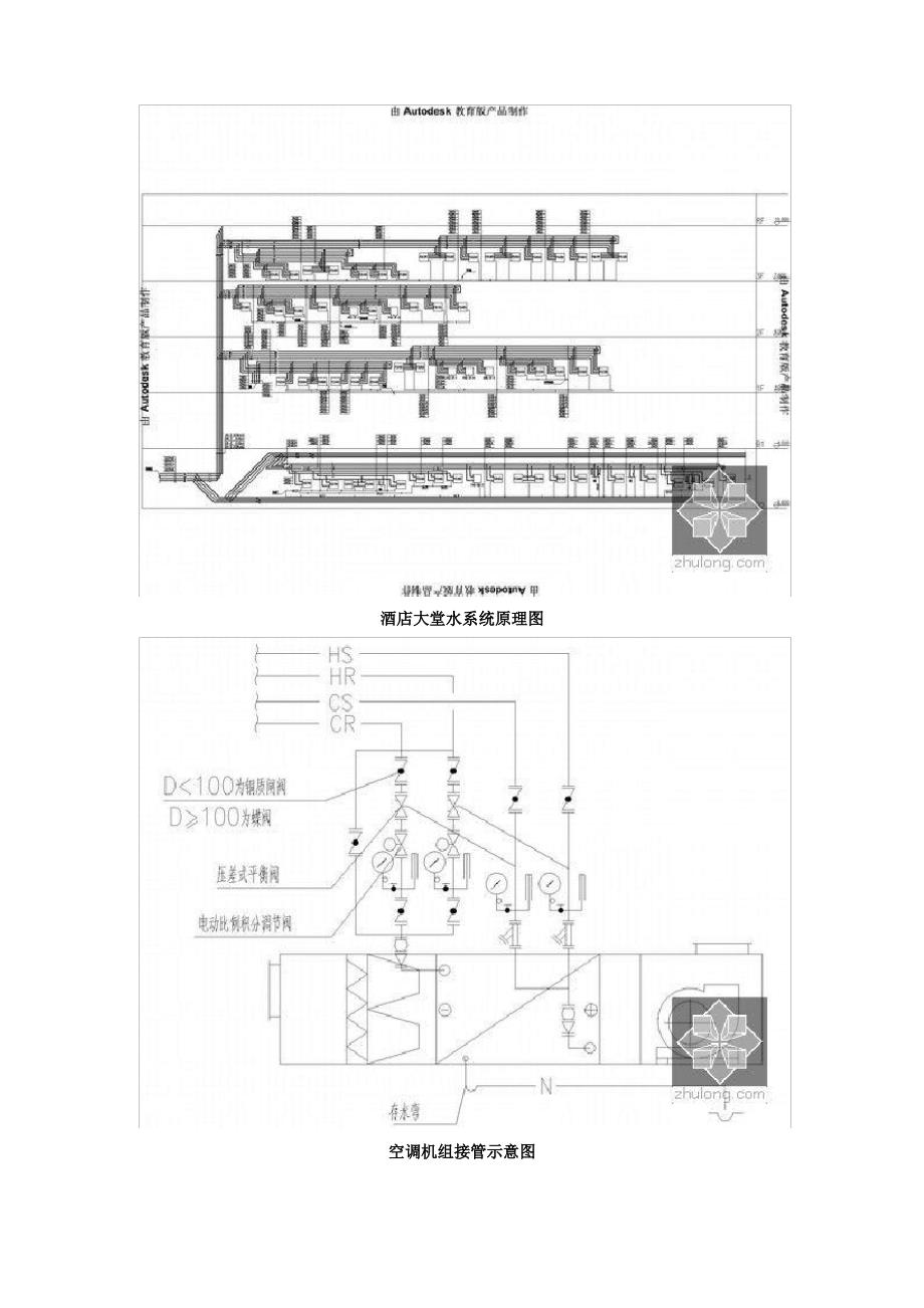 [三亚]五星级度假酒店暖通空调设计施工图_第3页