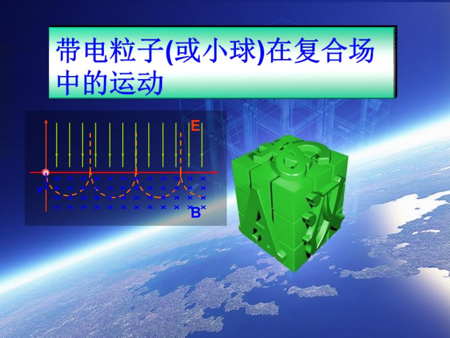 带电粒子(或小球)在复合场中的运动_第1页