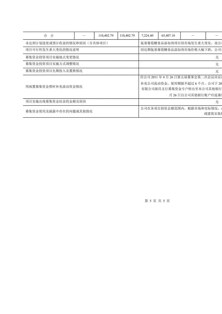 新 和 成：关于募集资金存放与使用情况的专项报告_第5页