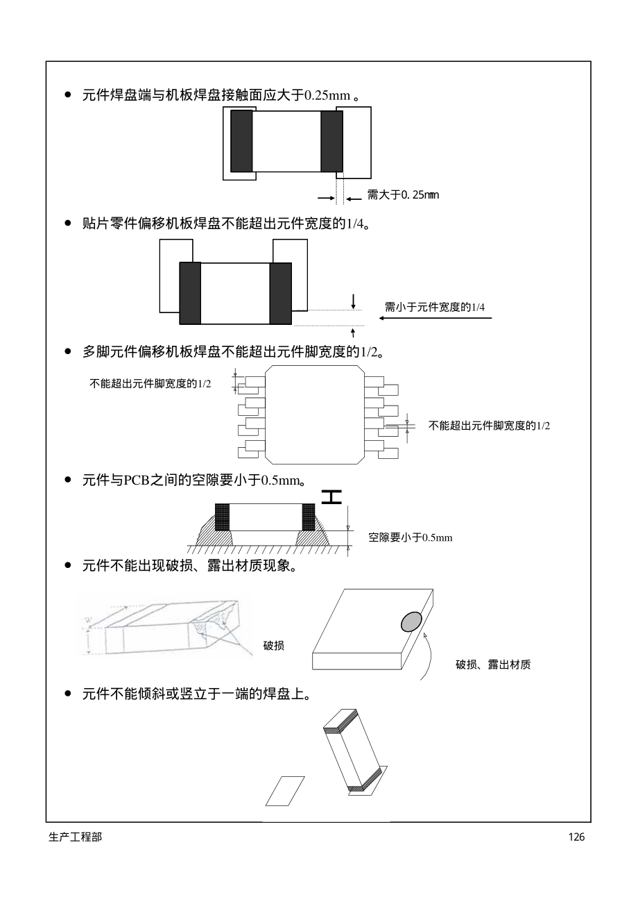 cba工艺培训资料_第2页