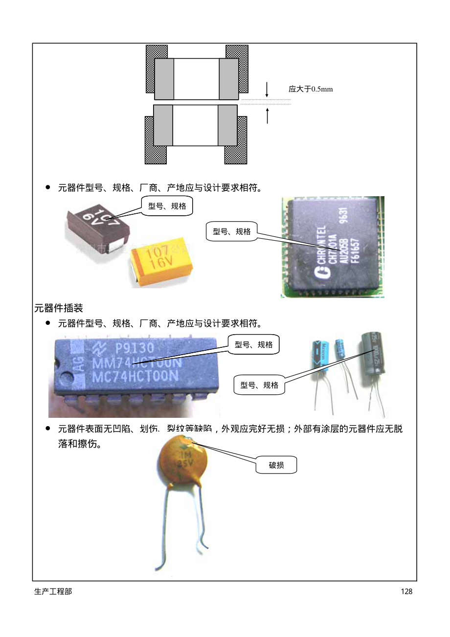 cba工艺培训资料_第4页