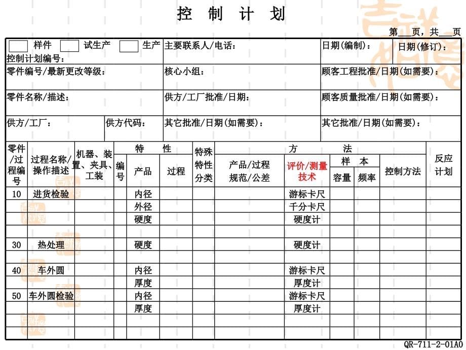 TS五大工具之一MSA版培训教材_第5页