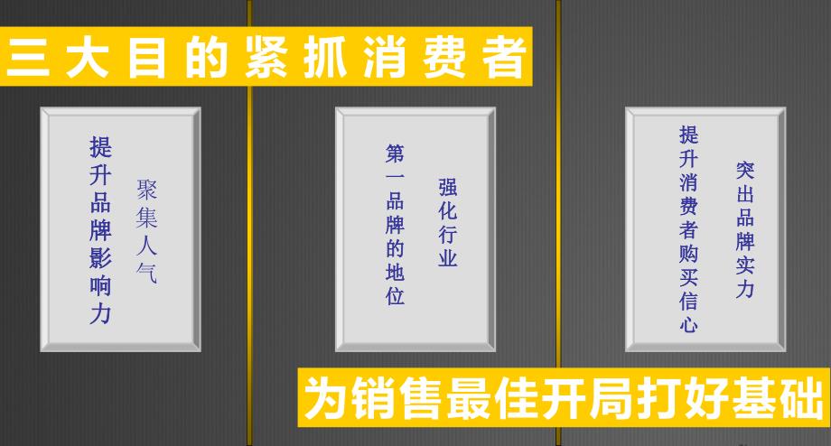 楼盘开业活动方案_第4页