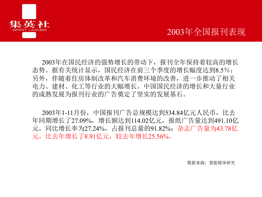 集英社代理漫友杂志广告业务的合作方案(PowerPoint 81页)_第4页