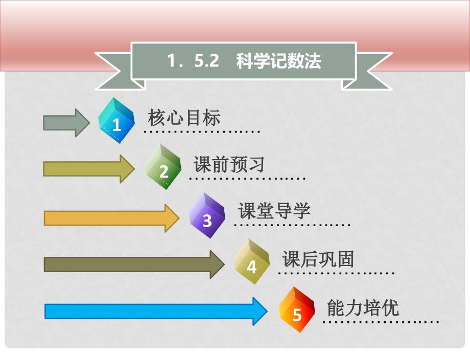 七年级数学上册 第一章 有理数 1.5.2 科学记数法课件 （新版）新人教版_第1页