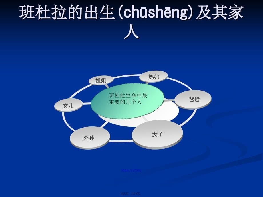 班杜拉终极学习教案_第5页