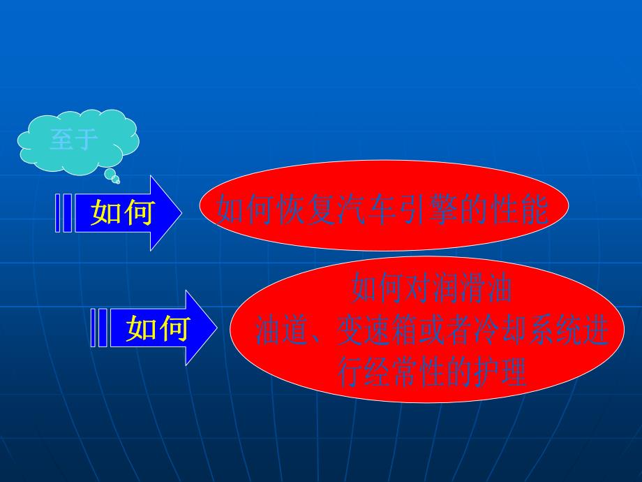 汽车驾驶员日常维护保养及安全驾驶_第4页