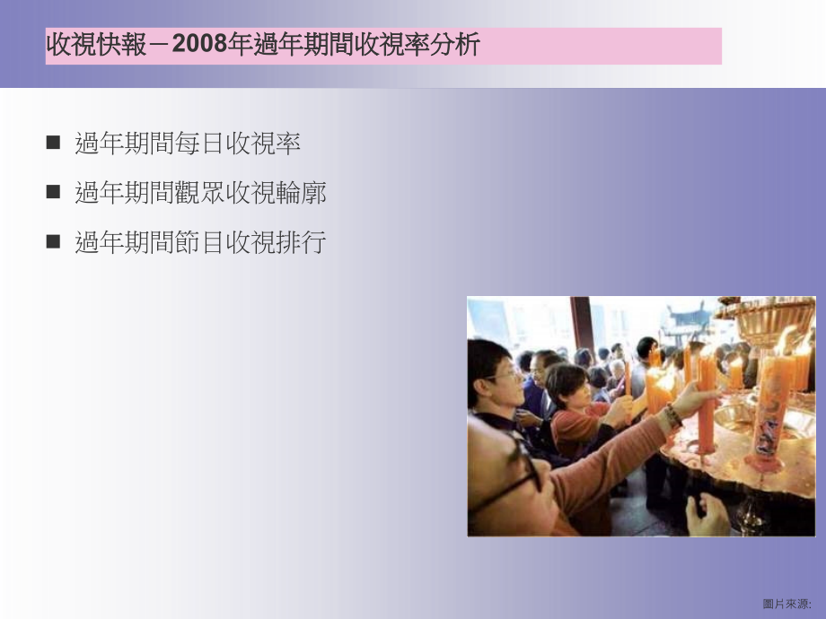 某某年过年期间媒体收视调查分析(PowerPoint 47页)_第4页