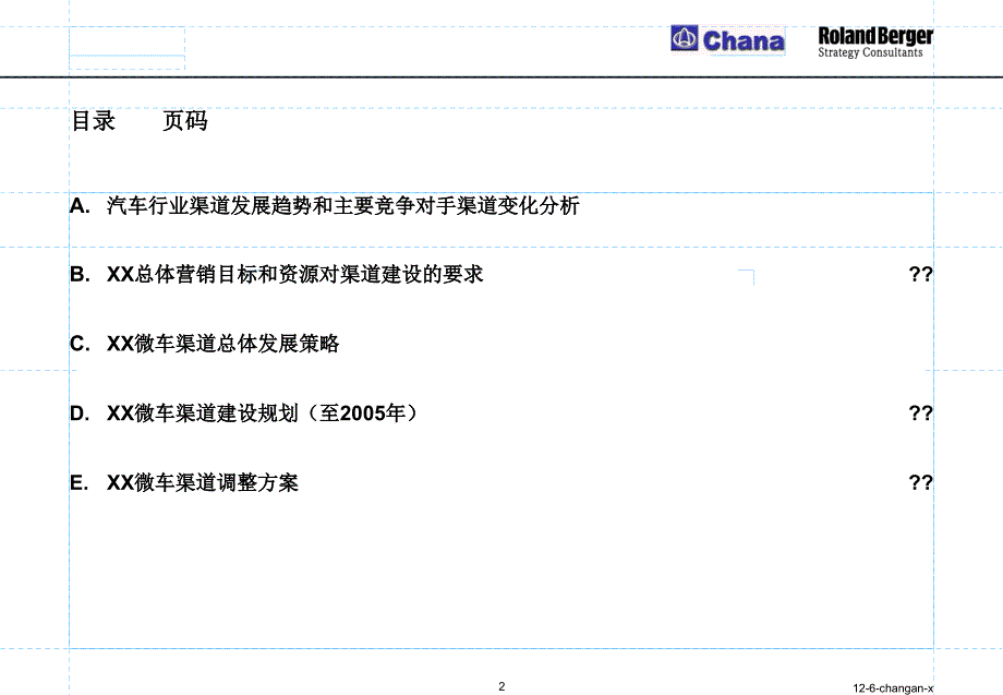 XX微车总体渠道策略和渠道调整方案_第2页