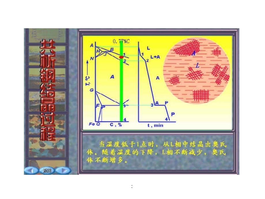 金属工艺学第一篇金属材料的基础知识下ppt课件_第4页