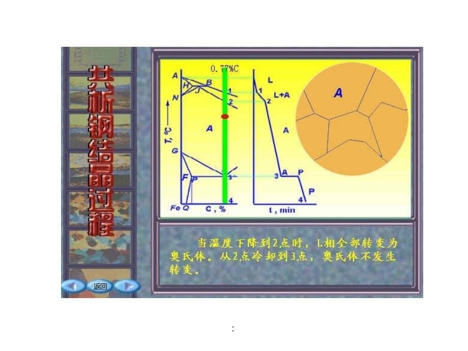 金属工艺学第一篇金属材料的基础知识下ppt课件_第5页