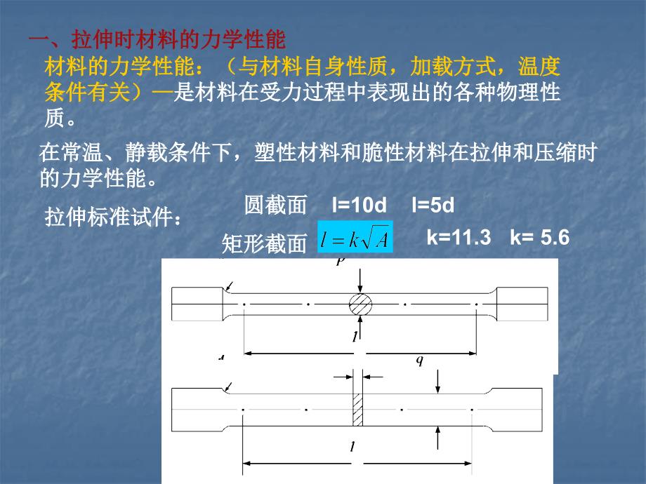 轴向变形时材料的力学性能、许用应力_第3页