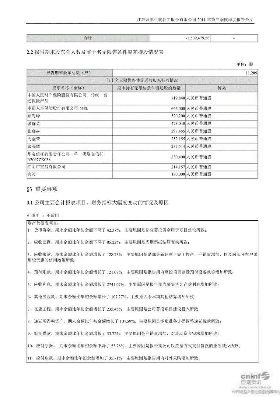 蓝丰生化：第三季度报告全文_第2页