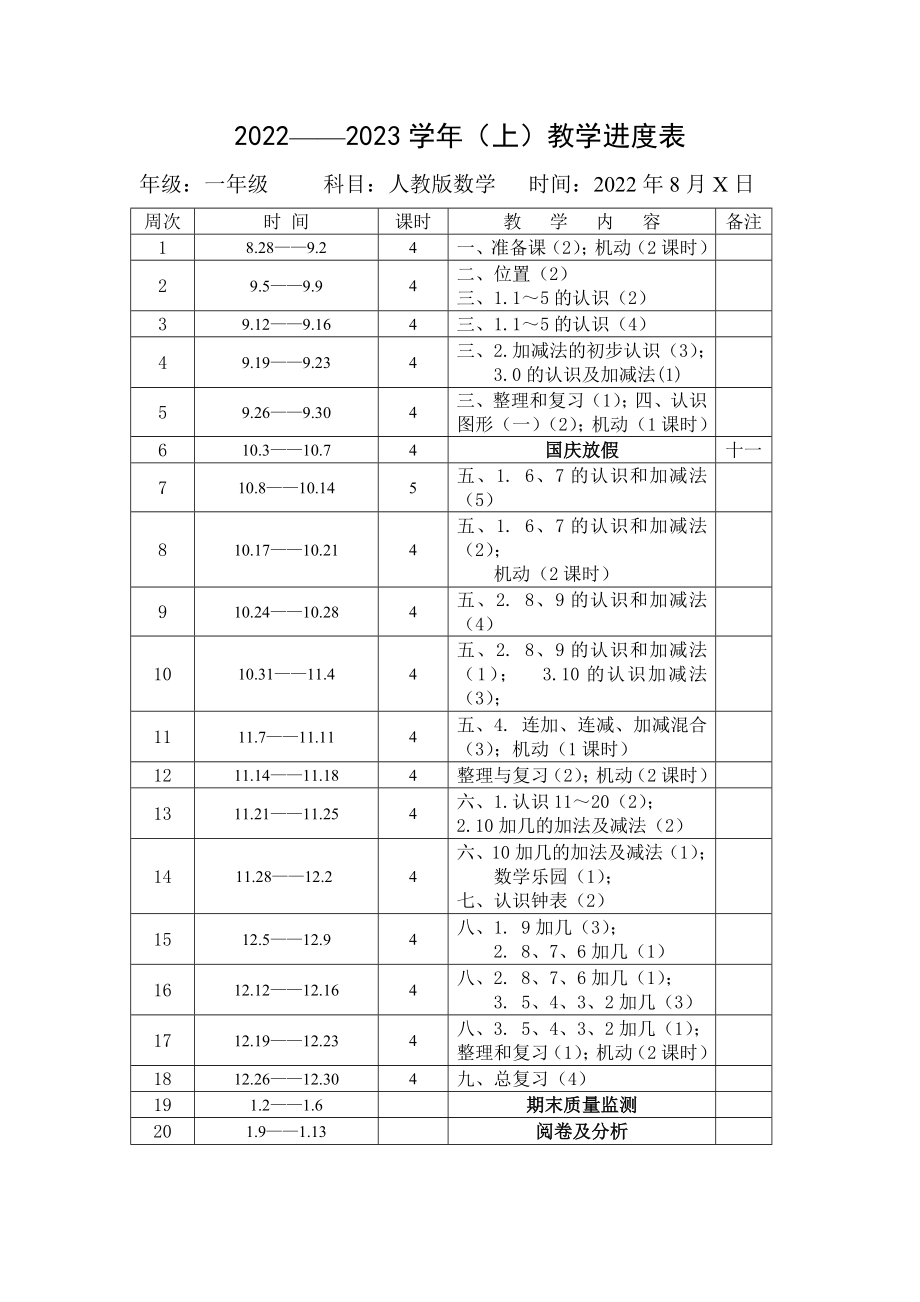 2022至2023上小学一至六年级上册数学教学进度安排表_第1页