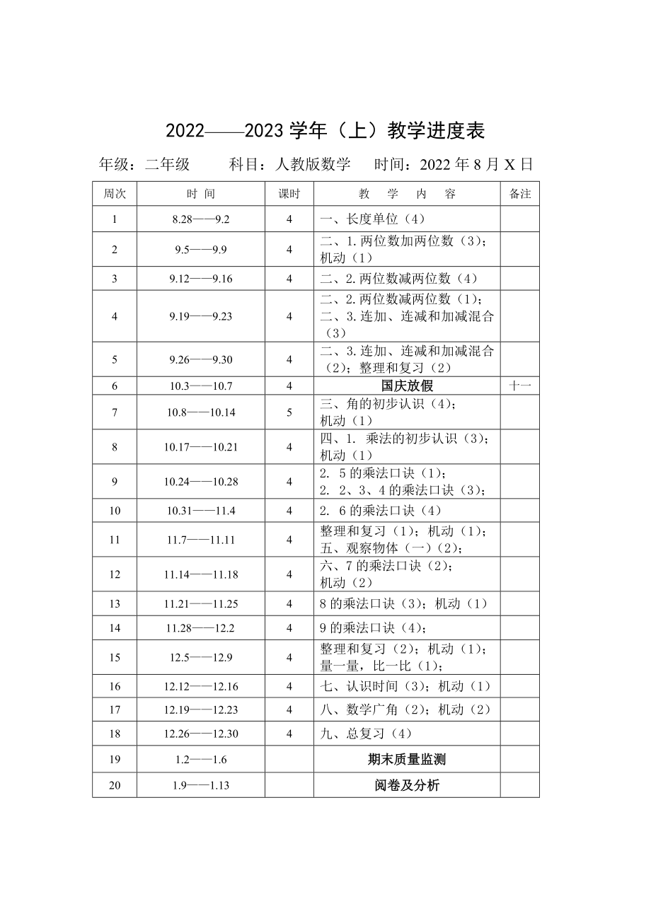 2022至2023上小学一至六年级上册数学教学进度安排表_第2页