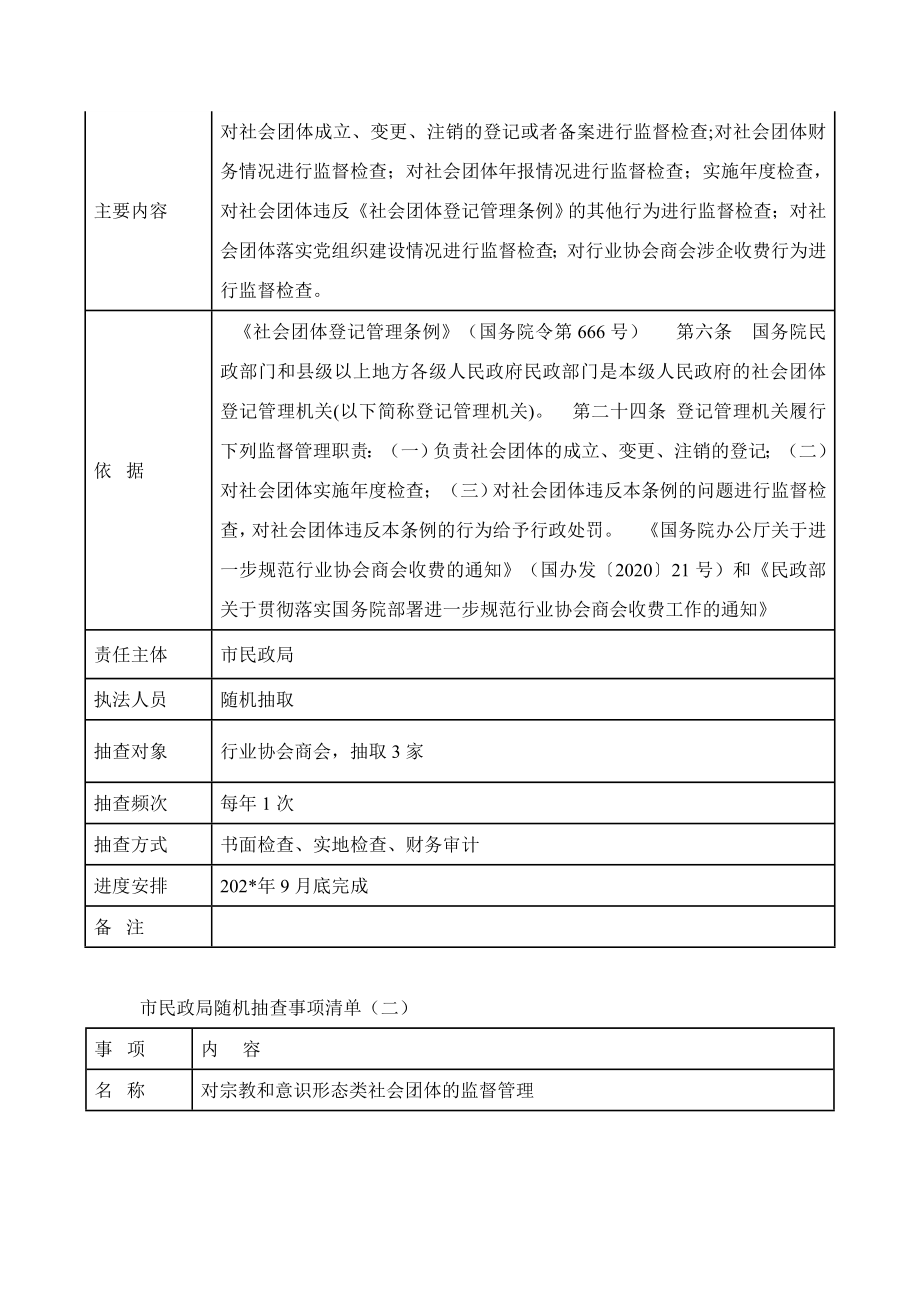 对社会组织、养老机构和慈善组织“双随机”检查实施方案_第3页