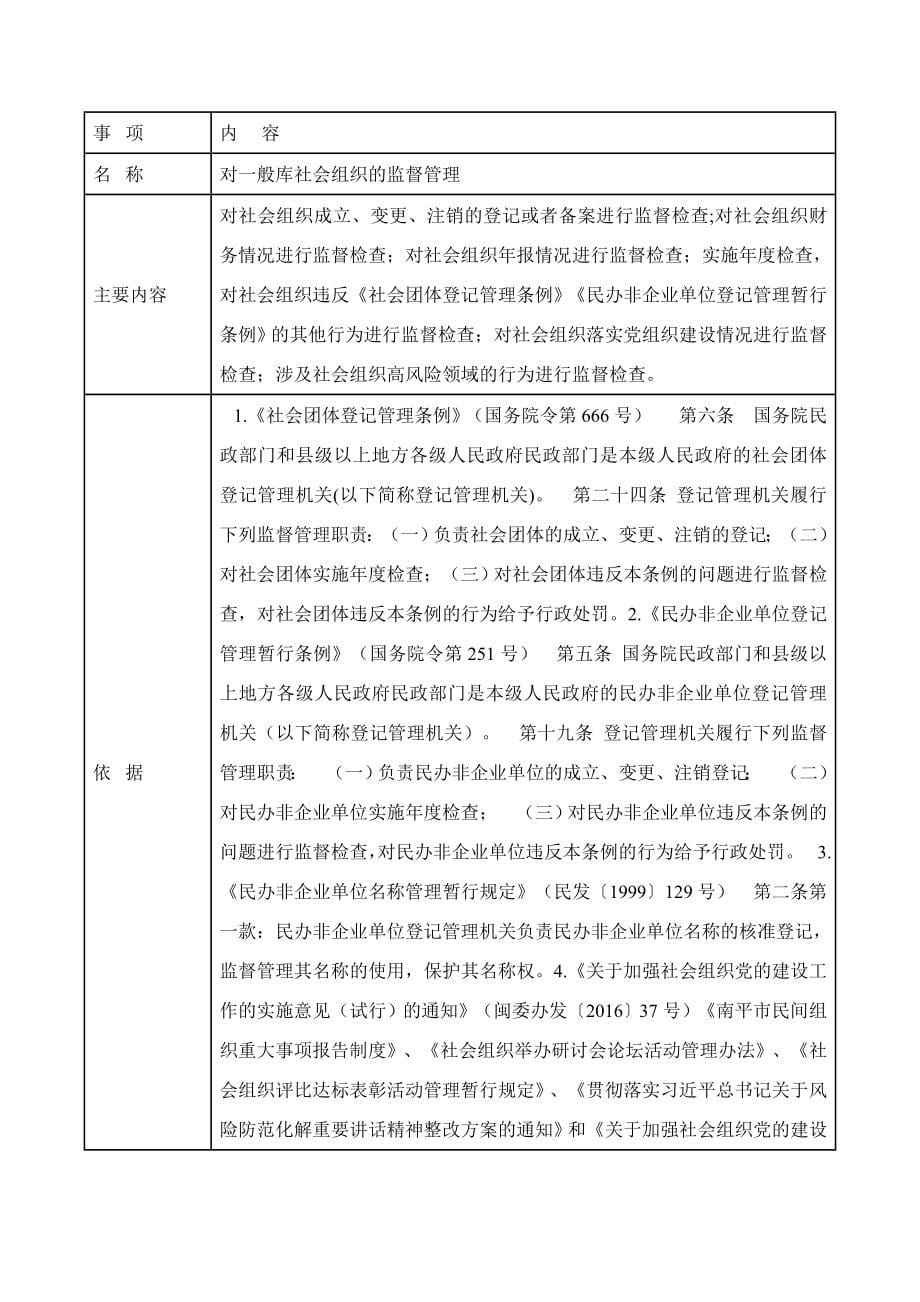 对社会组织、养老机构和慈善组织“双随机”检查实施方案_第5页